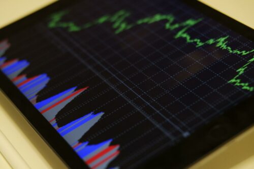 graphs provided by fintech, one of the most popular startup industry sectors of 2023
