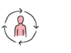 Payroll personalised