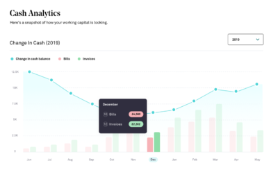 Cashflow analytics large